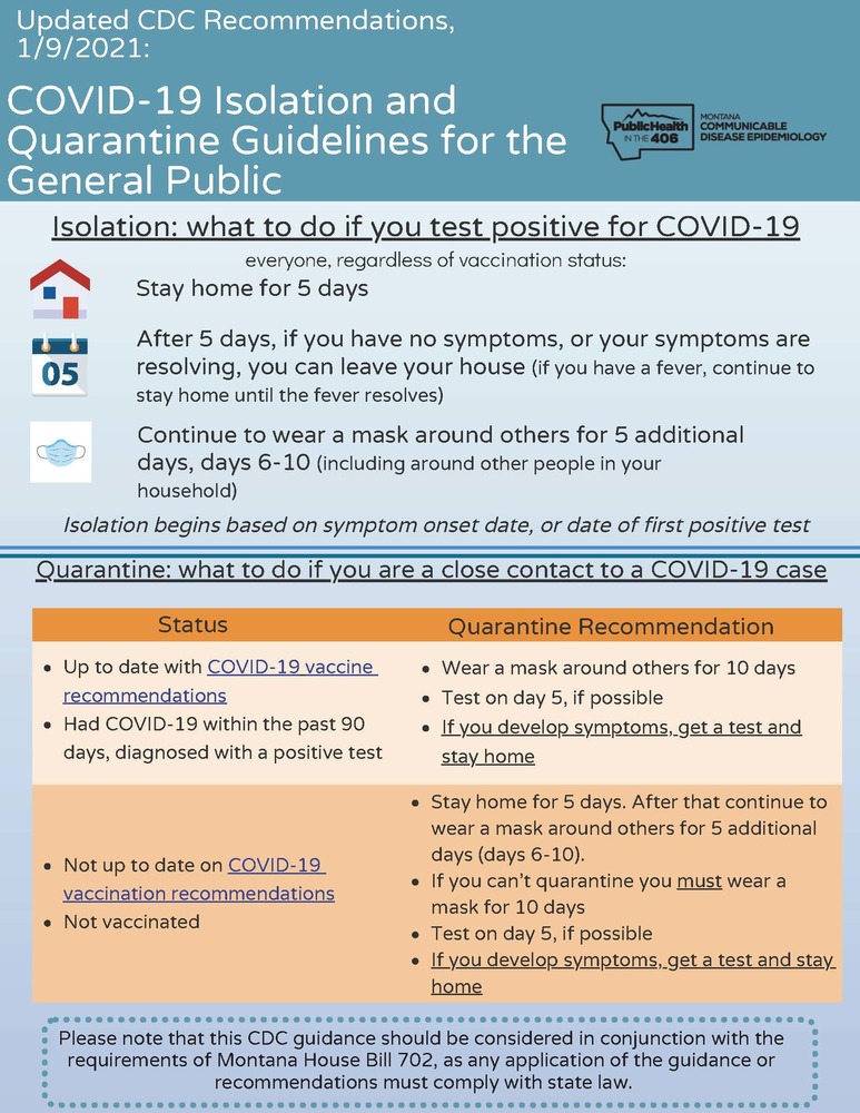 COVID quarantine guidelines